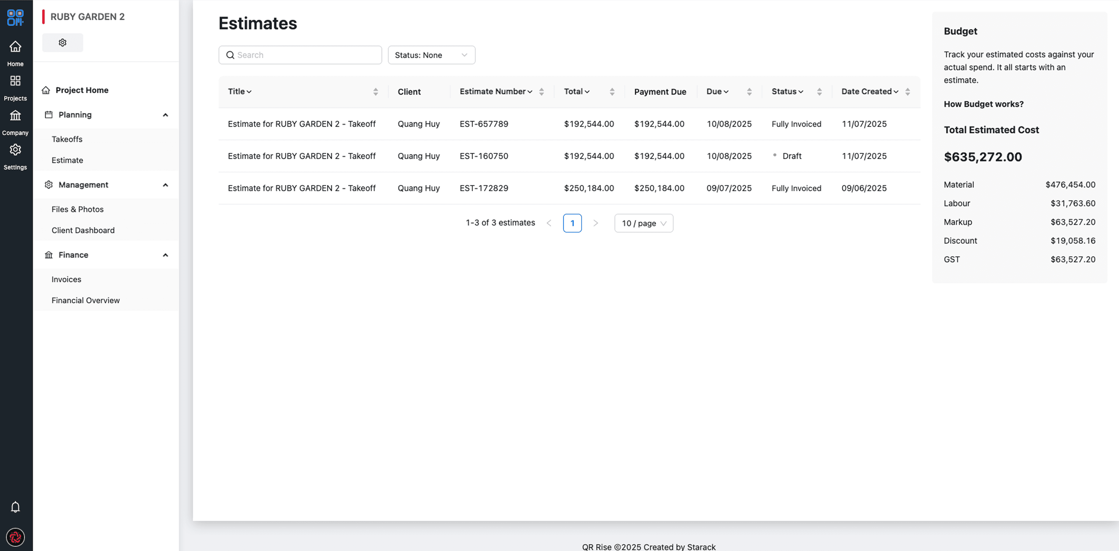 QRRise priced estimate with an itemised budget